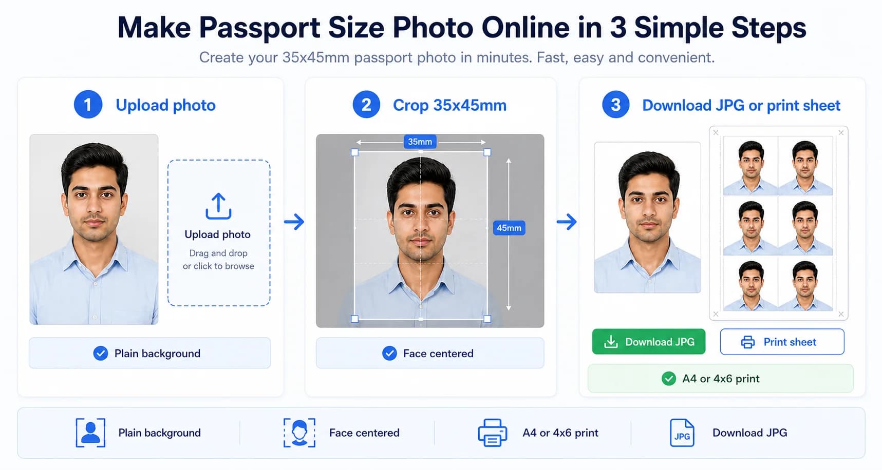 How to create passport size photo online - 3 easy steps: upload photo, select size and settings, download passport photo