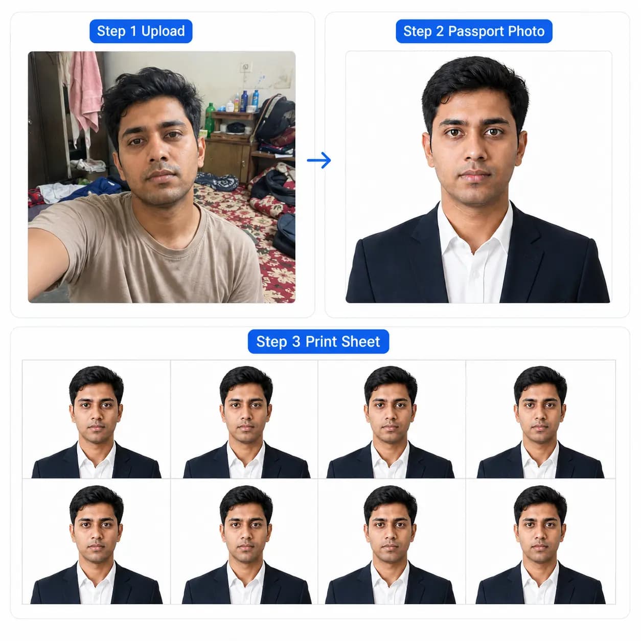 Three-step passport photo workflow showing upload, passport photo, and 4x4 print sheet
